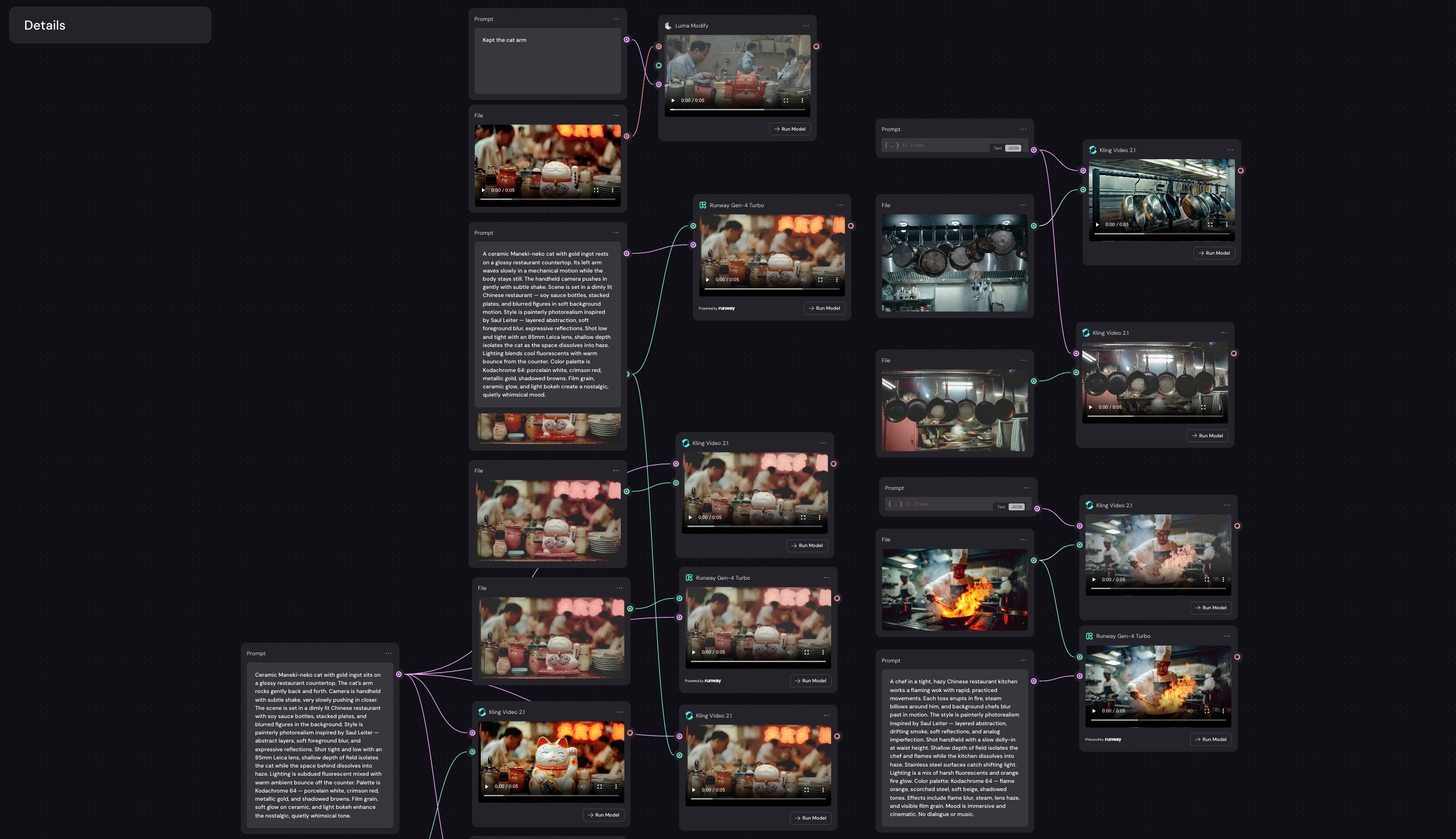 On-screen layout of storyboard frames and director's notes